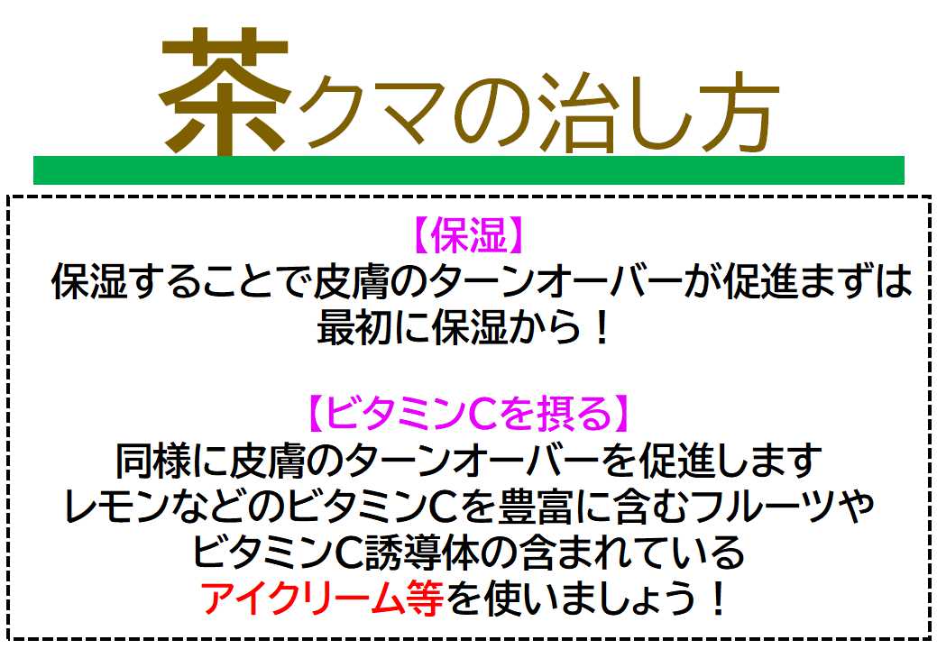 生活の知恵 老けて見える 目のクマ をケア 種類別の原因と治し方 Select Fit